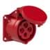Zeige Details für CEE wcd-inbouwRecht 4p  16A 400V 6h rood 60x60mm IP44 PCE Bild von CEE wcd-inbouwRecht 4p  16A 400V 6h rood 60x60mm IP44 PCE