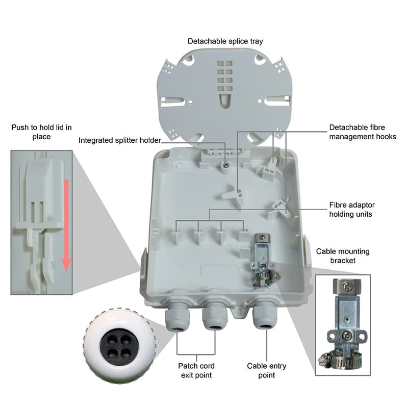 Bild von distribution box IP65 8 Fibre unloaded with 2x M25