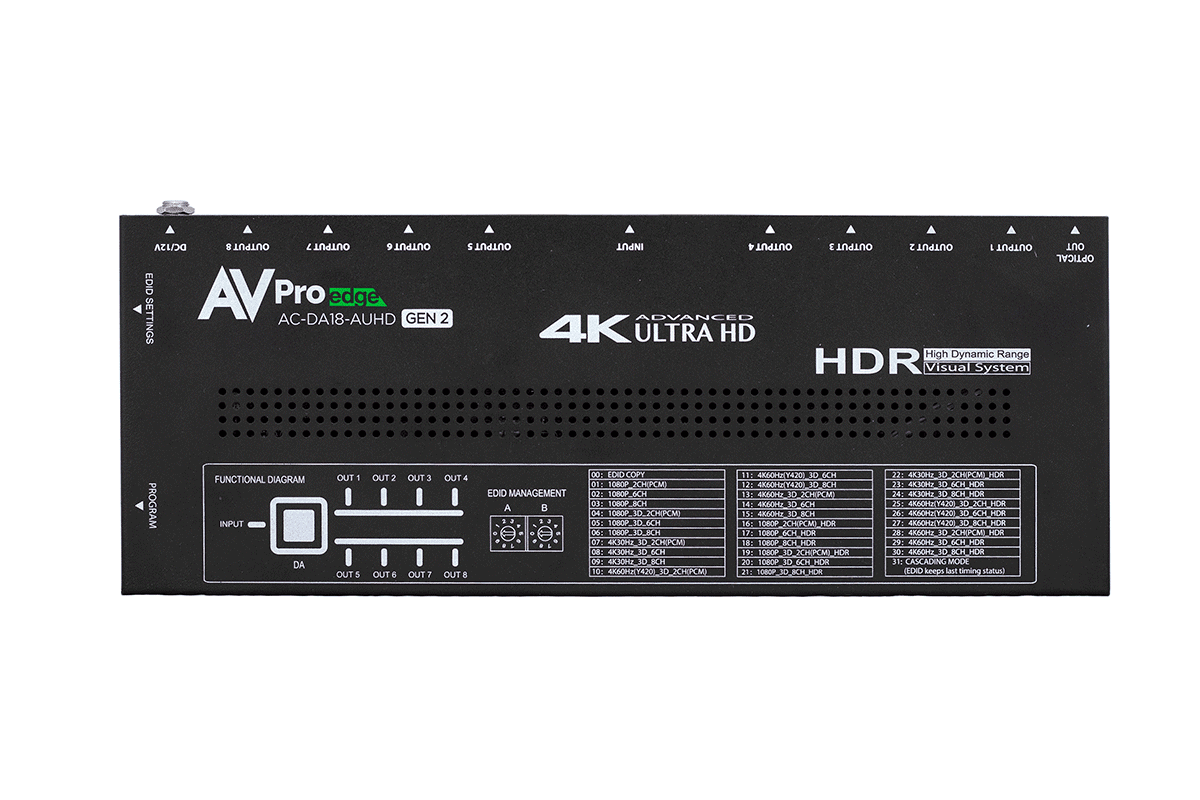 Afbeelding van HDMI Splitter 1x8 18G  w/HDR & EDID Mgmt, Audio De-embedding