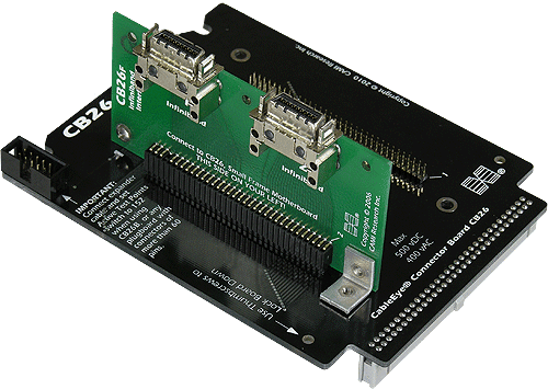 Afbeelding van Connector Board Set CB26F for CB26 (InfiniBand)