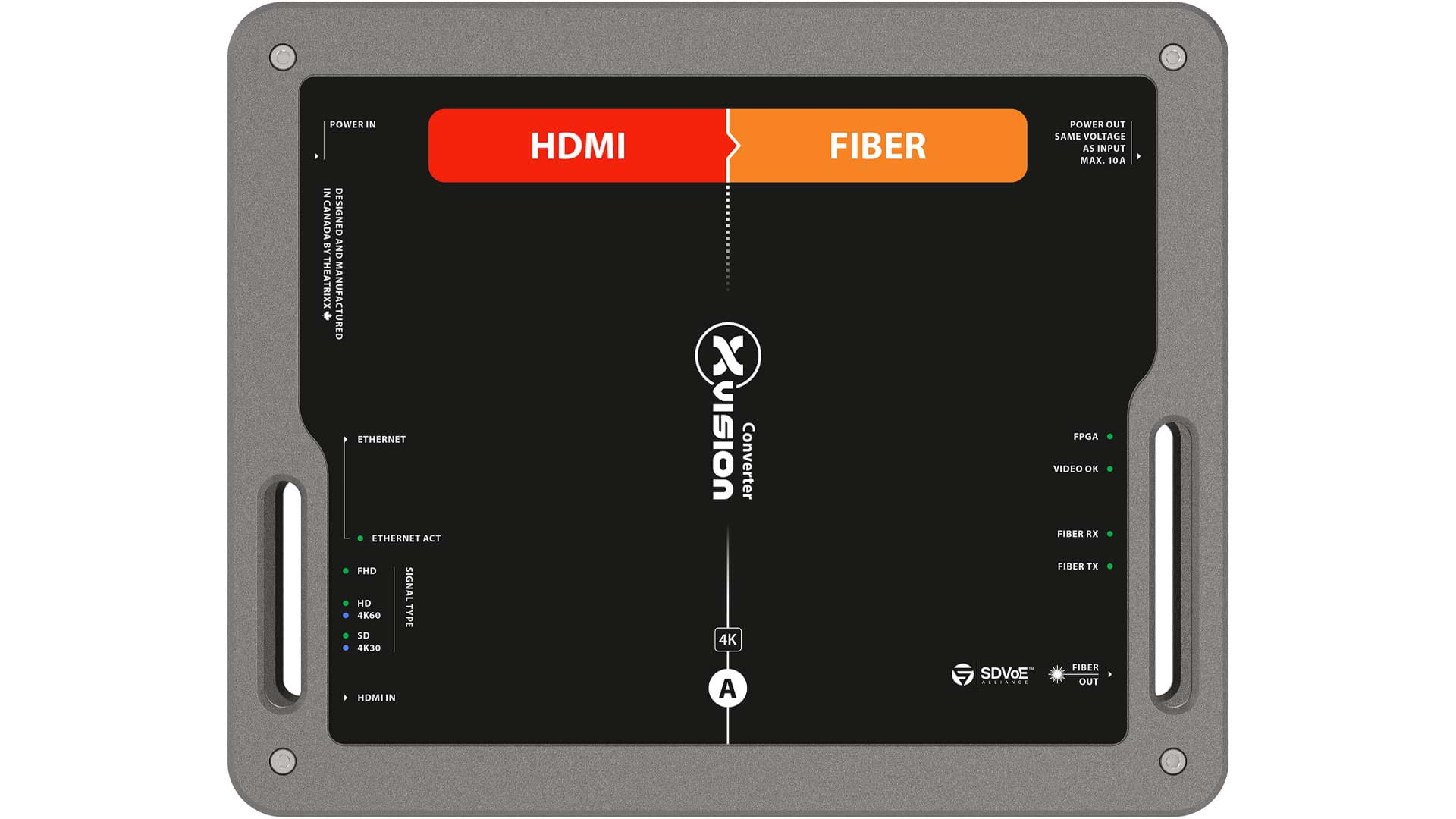 Afbeelding van xVision ProConverter HDMI2.0+ethernet to opticalCON DUO MM powerCONTOP