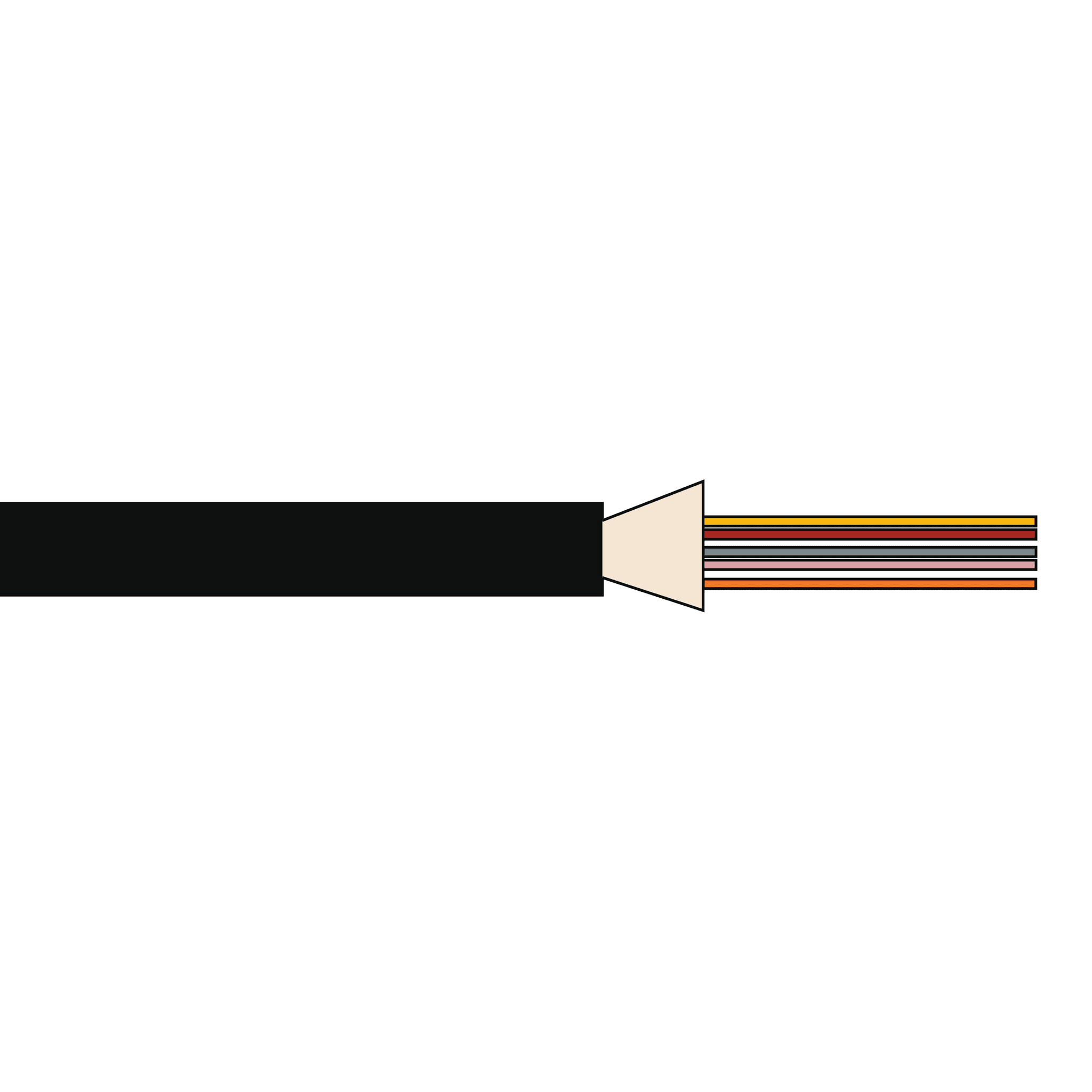 Afbeelding van Distribution cable TB MultiMode 12xOM3 900um Dca-s1d1a1 black