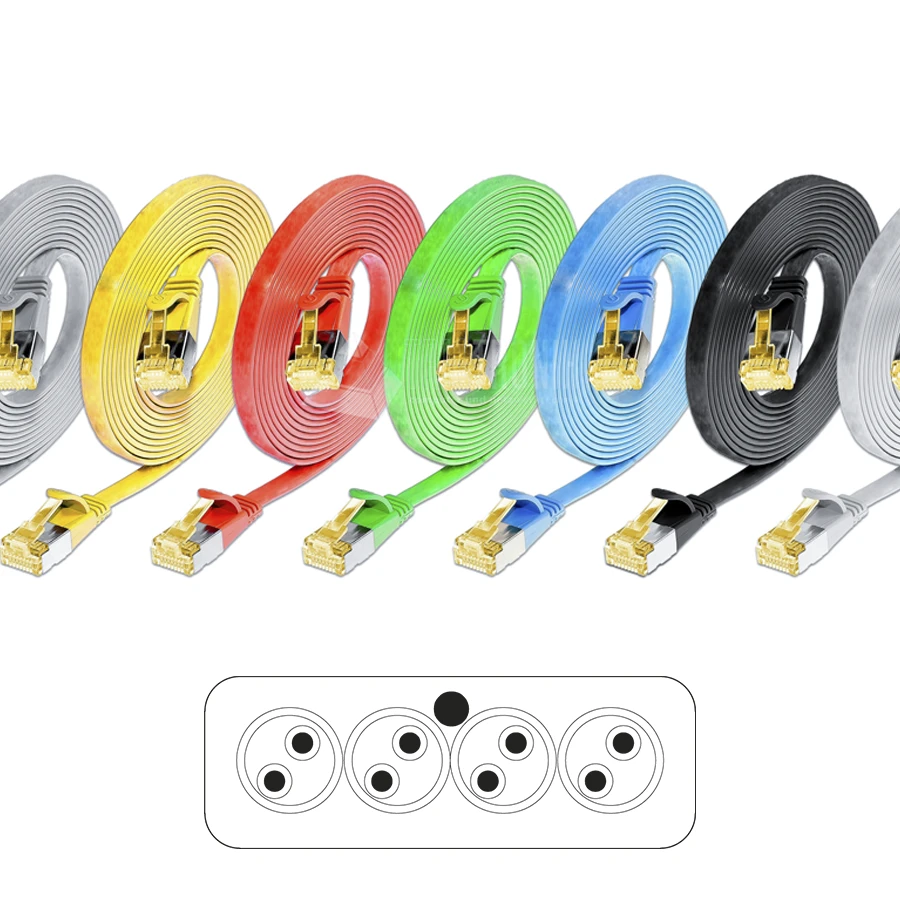 Afbeelding voor categorie RJ45 patchkabel SLIM CAT6A U/FTP PVC FLAT