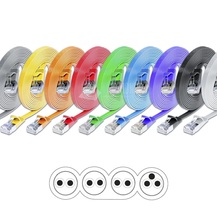 Afbeelding voor categorie RJ45 patchkabel SLIM CAT6 FTP PVC AWG36 FLAT