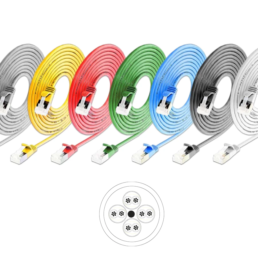 Afbeelding voor categorie RJ45 patchkabel SLIM CAT6A U/FTP LSOH ROND LIGHT Ø 3.8mm