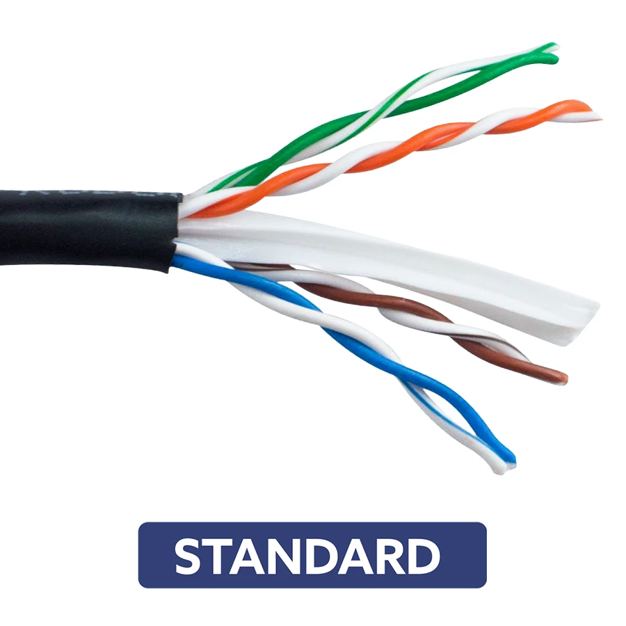 Picture for category SCP CAT6 U/UTP Standard Series