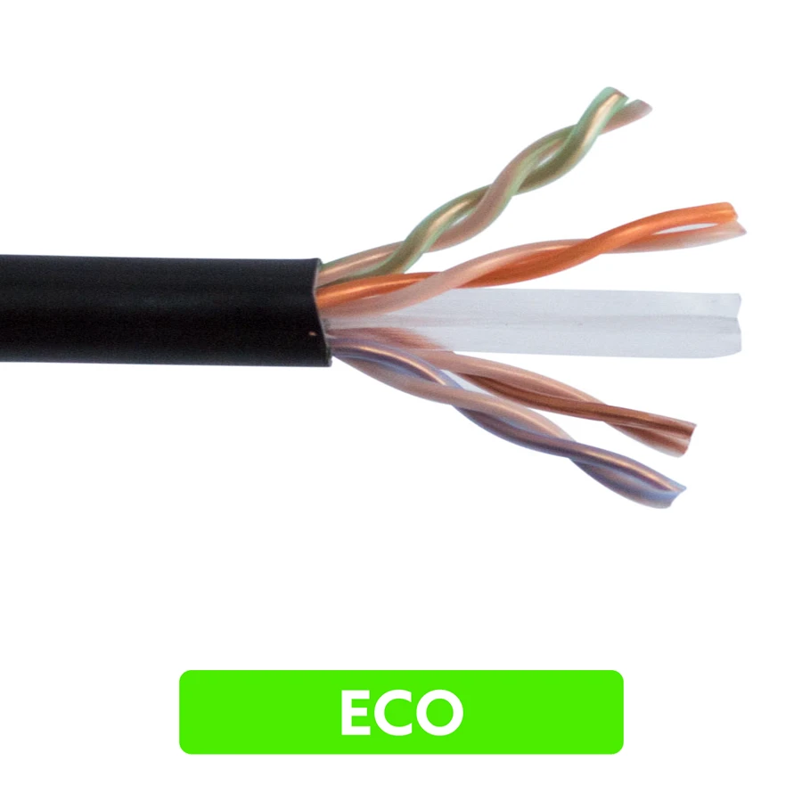 Picture for category SCP CAT6A U/UTP ECO Sustainability