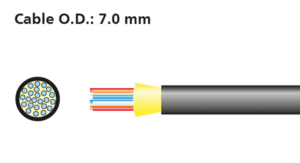 opticalCON Advanced MTP24 cable opticalCON Advanced MTP24 cable