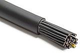 Afbeelding van stuurstroomkabel Theater VV-F 12x1.5+2G1.5mm2 0,6/1kV zwart